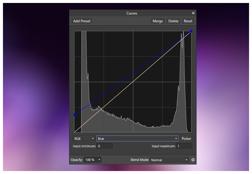 curves settings  Cursos fotografía Barcelona